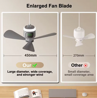 Portable Camping Ceiling Fan with LED Light